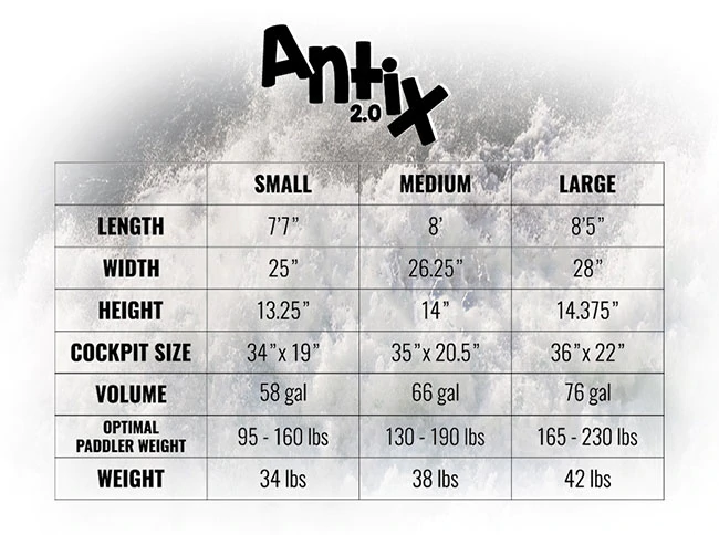 Jackson AntiX 2.0